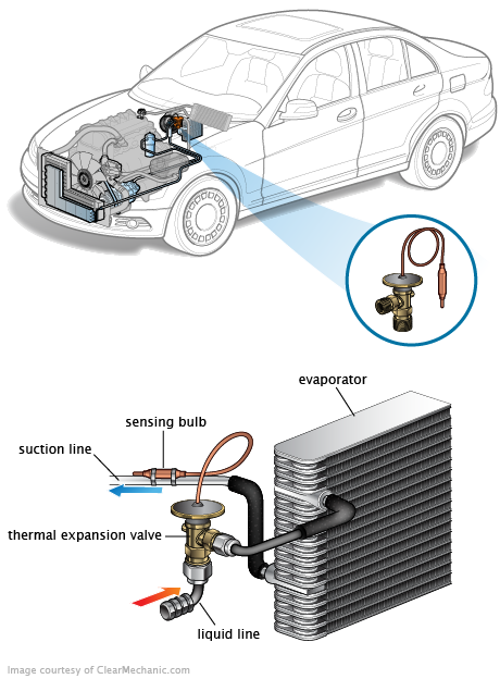 See P0341 in engine